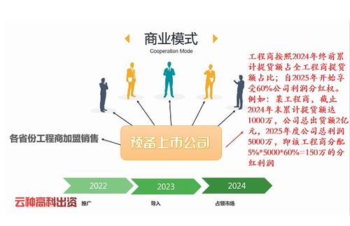 好久不見 制冷行業(yè) 疫 后首展邕城,現(xiàn)場(chǎng)人氣爆棚