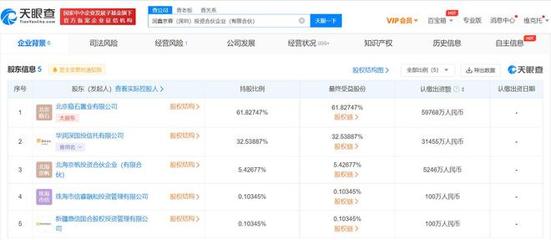 華潤(rùn)信托等投資成立合伙企業(yè)，注冊(cè)資本9億布局投資信息咨詢領(lǐng)域