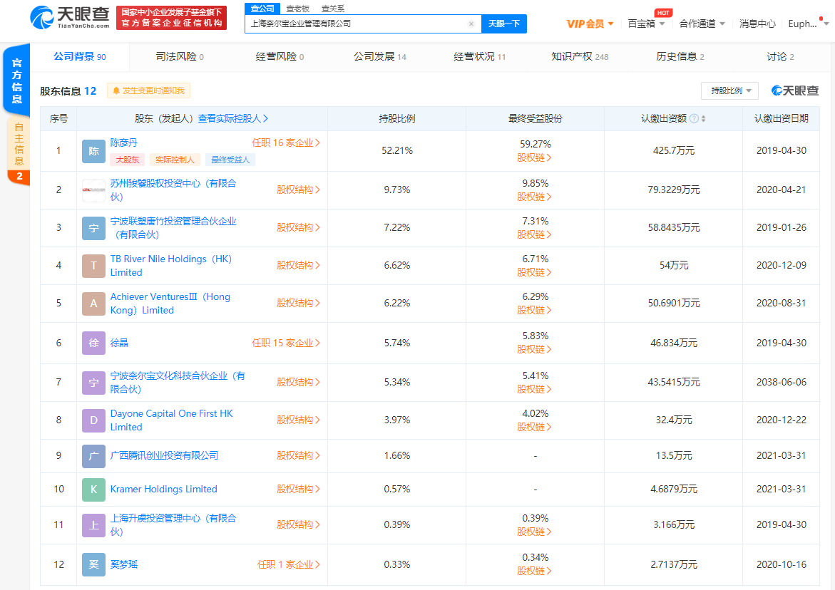 騰訊投資親子玩樂生活品牌“奈爾寶” 賦能線下體驗(yàn)，布局家庭經(jīng)濟(jì)新藍(lán)海